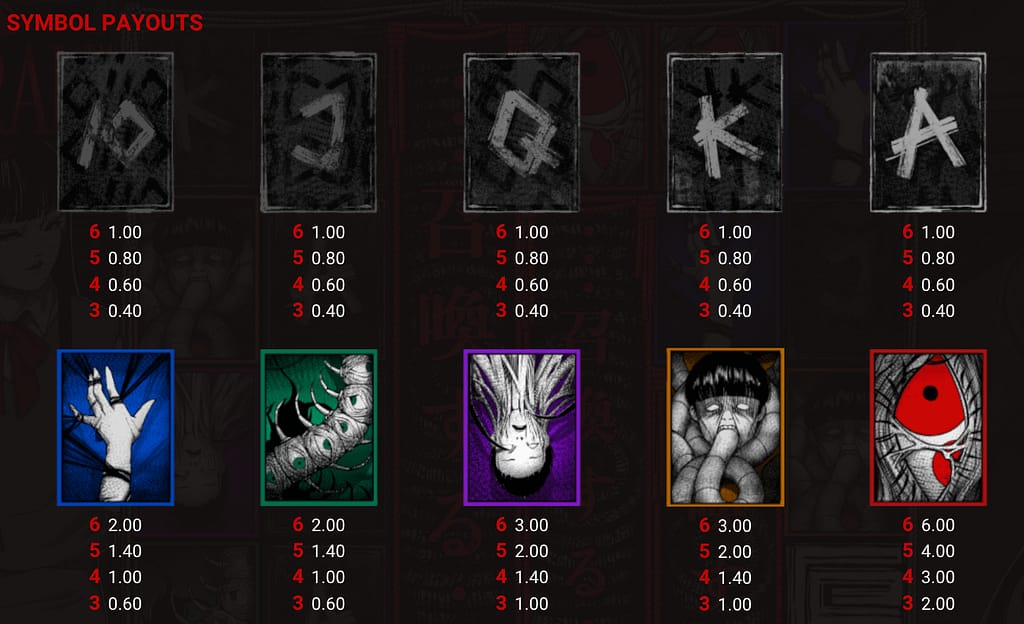 Dark Spiral slot paytable showing symbol payouts - low-paying card symbols (10-A) and high-paying horror body part symbols with values for 3-6 matching symbols