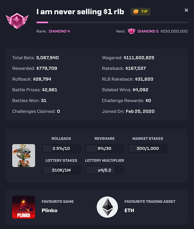 Rollbit player profile showing Diamond 4 VIP status with $111 million lifetime wagered and Plinko as favorite game